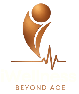 iWellness Logo